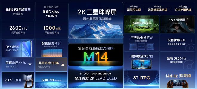 聯(lián)合三星掏出2K屏王炸,自研電競芯片Q3,iQOO新旗艦機大招提前劇透