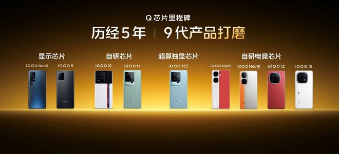 聯(lián)合三星掏出2K屏王炸,自研電競芯片Q3,iQOO新旗艦機大招提前劇透