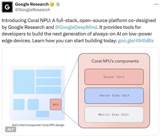 谷歌開源全棧平臺Coral NPU,能讓大模型在手表上全天候運行