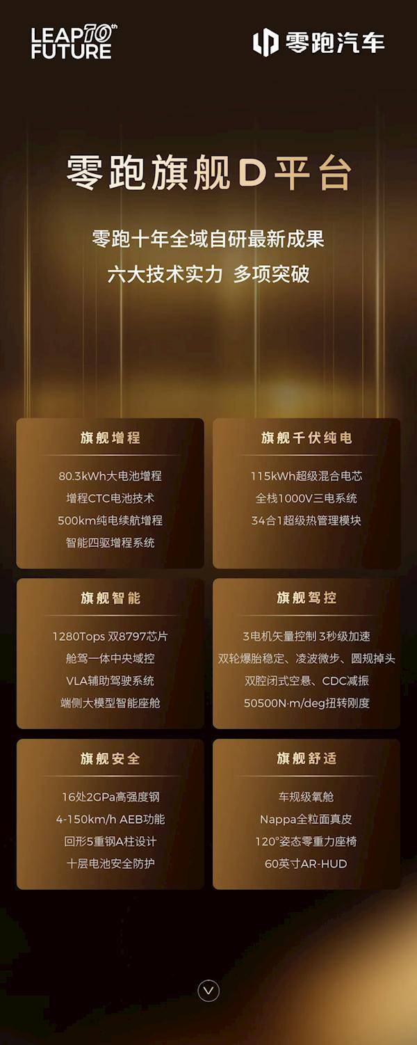 增程比純電車?yán)m(xù)航還高!零跑汽車旗艦D平臺(tái)六大技術(shù)一圖看懂