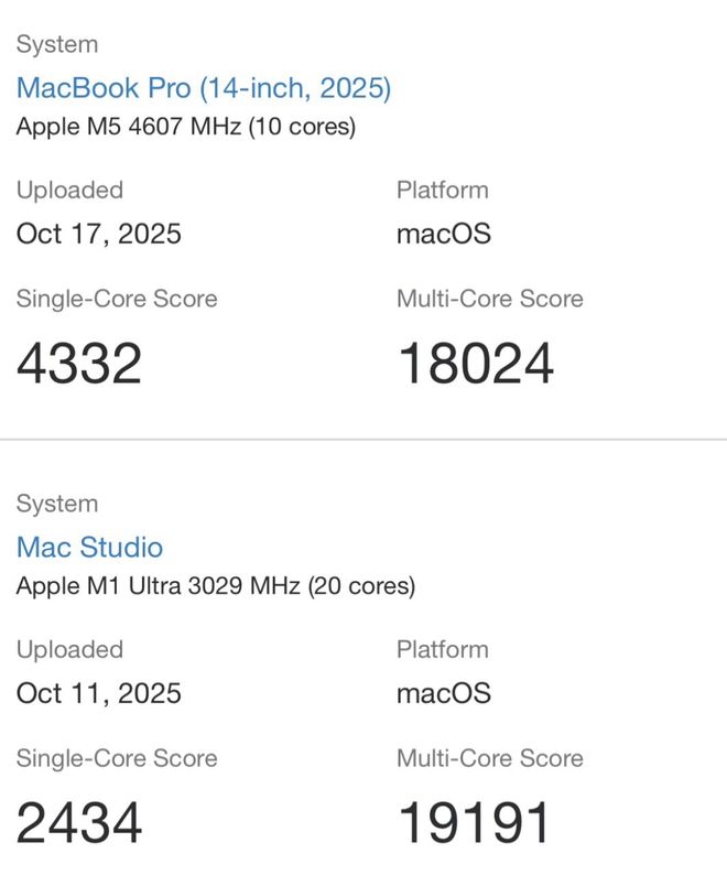 蘋果 M5 MacBook Pro 現身 Geekbench,多核跑分接近 M1 Ultra