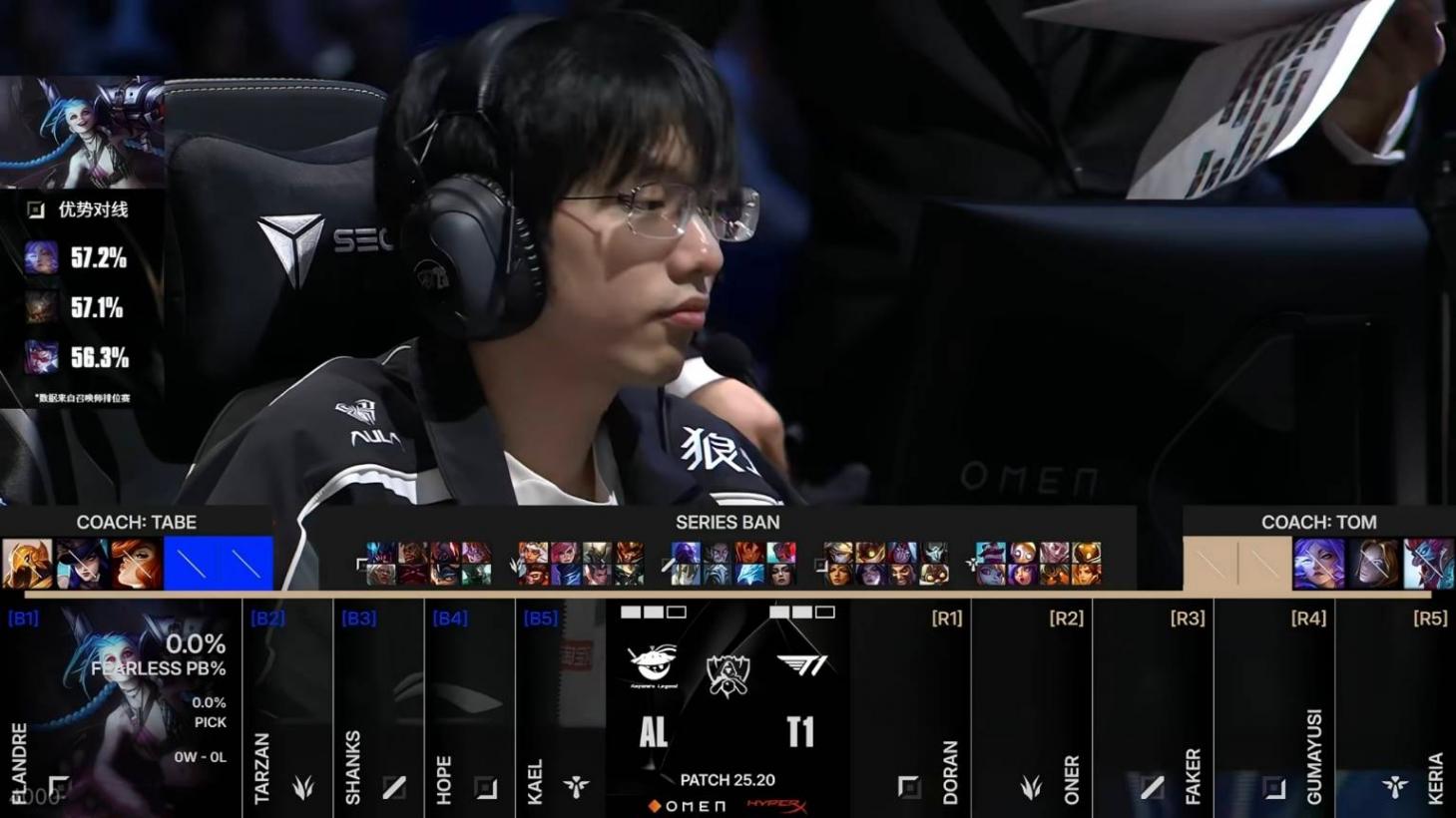 S15八強賽最菜AD誕生!10分鐘穩定被壓20刀,天胡開局團戰0輸出