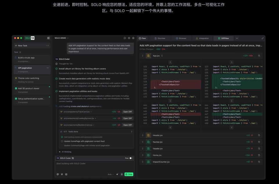 字節重新定義編程:開發軟件只需動動嘴,程序員沉默了 圖片